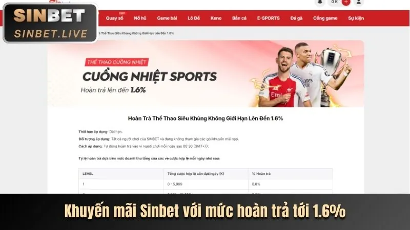 Sự kiện và giải đấu đặc biệt